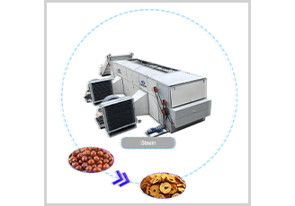 Pistachio drying machine